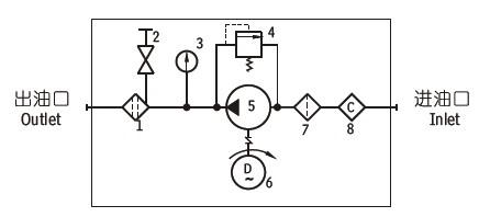 LUC-63高精度濾油機(jī)