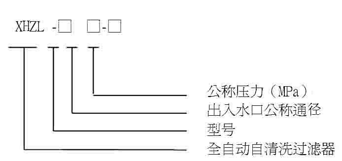 1457419259808395.jpg JT型全自動(dòng)自清洗過(guò)濾器