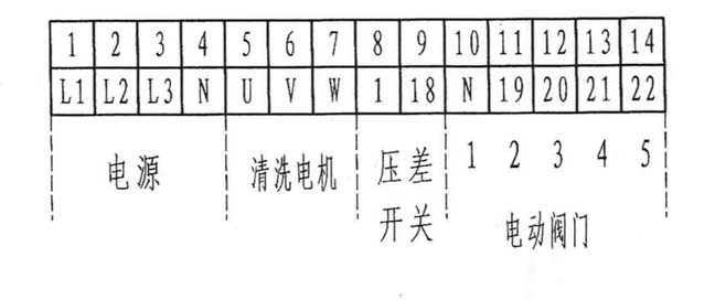 1457419384131376.jpg JT型全自動(dòng)自清洗過(guò)濾器